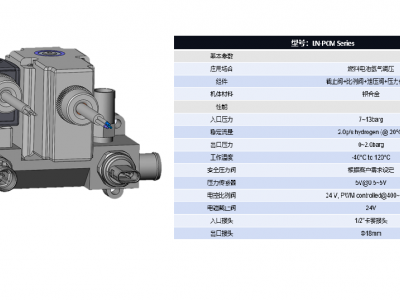 氫氣壓力控制模塊圖片1
