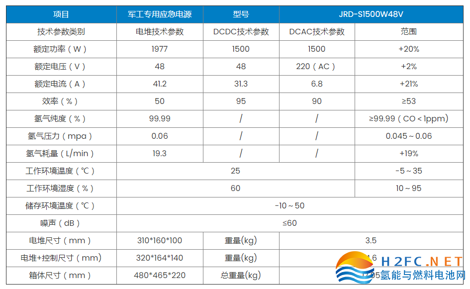 微信截圖_20230206165051