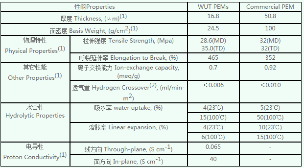 微信截圖_20230210152510